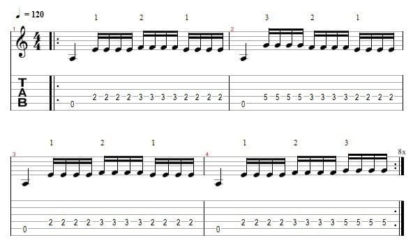 Tremolo Picking - Exercise 4